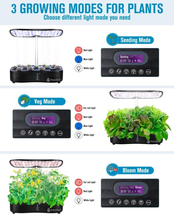 Hydroponic Growing System - Image 5