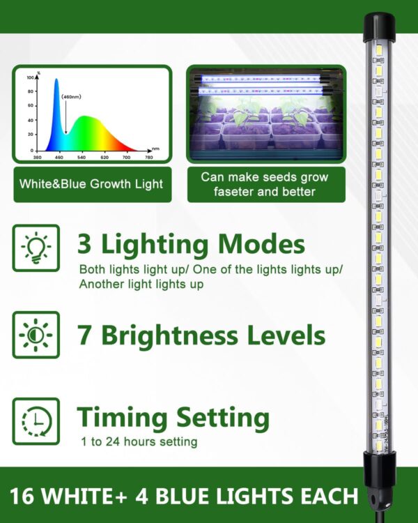 12 Cell Seed Starter Kit - Image 6