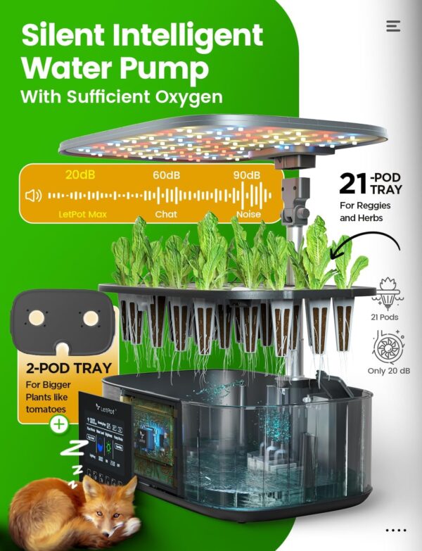 Max Hydroponics Growing System Kit - Image 7