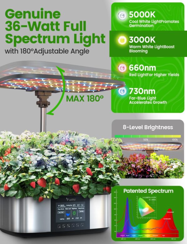 Max Hydroponics Growing System Kit - Image 5
